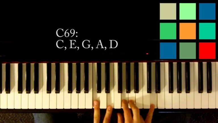 El acorde musical que puede reducir las pesadillas